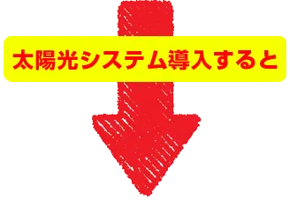 電気代シミュレーション