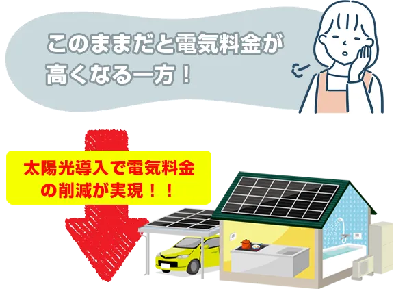 このままだと電気代が高くなる一方